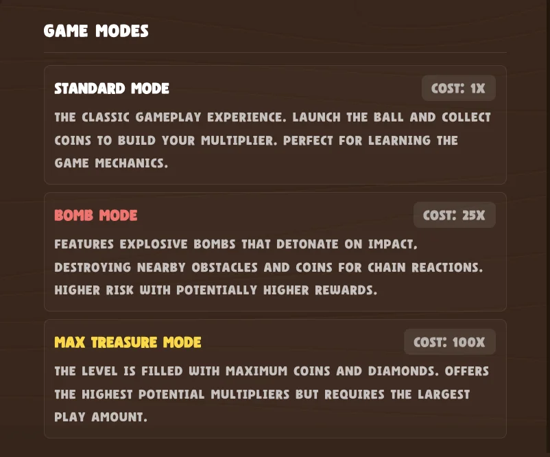 Angry Balls Spielmodi STANDARD BOMB MAX TREASURE - Auswahl für deutsche Spieler